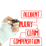 personal injury settlement income