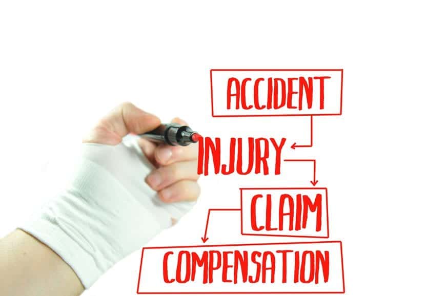 personal injury settlement income