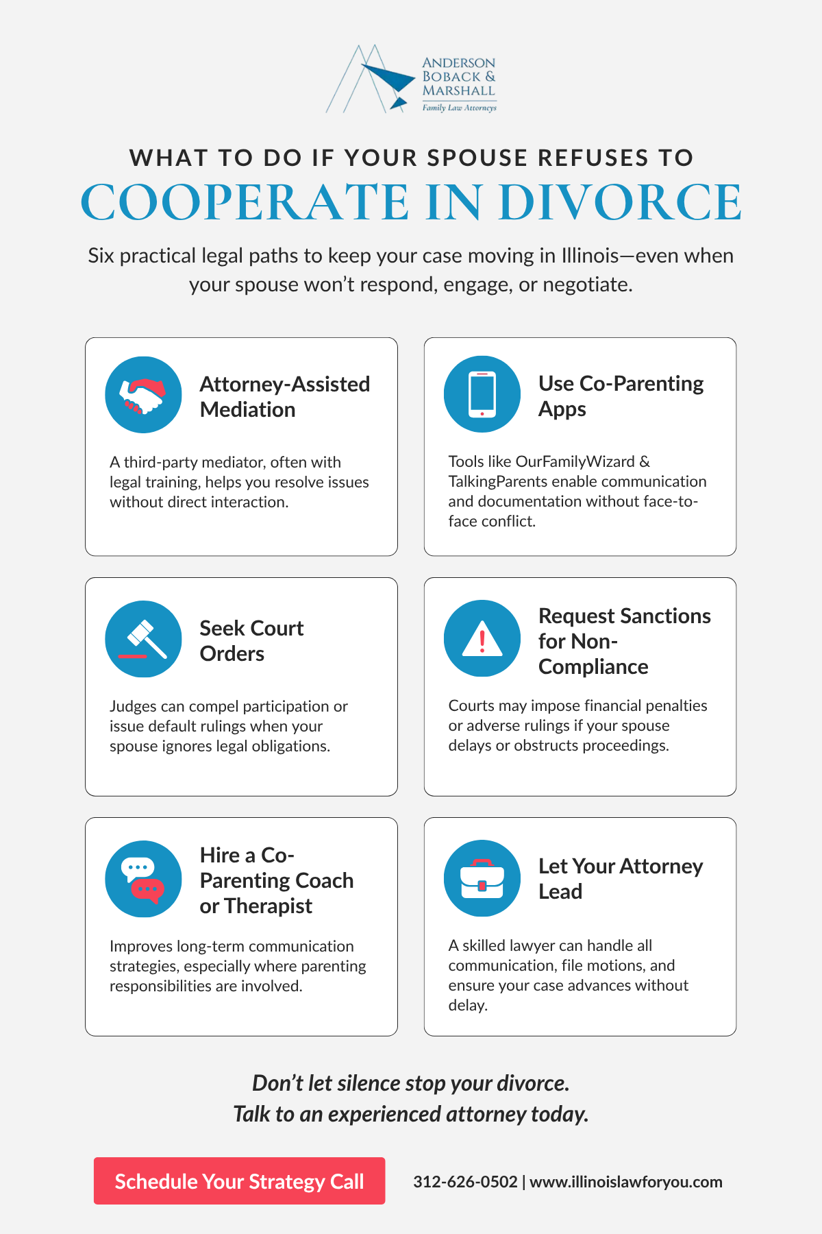 Steps to take if a spouse refuses to cooperate in divorce: legal actions and court options.