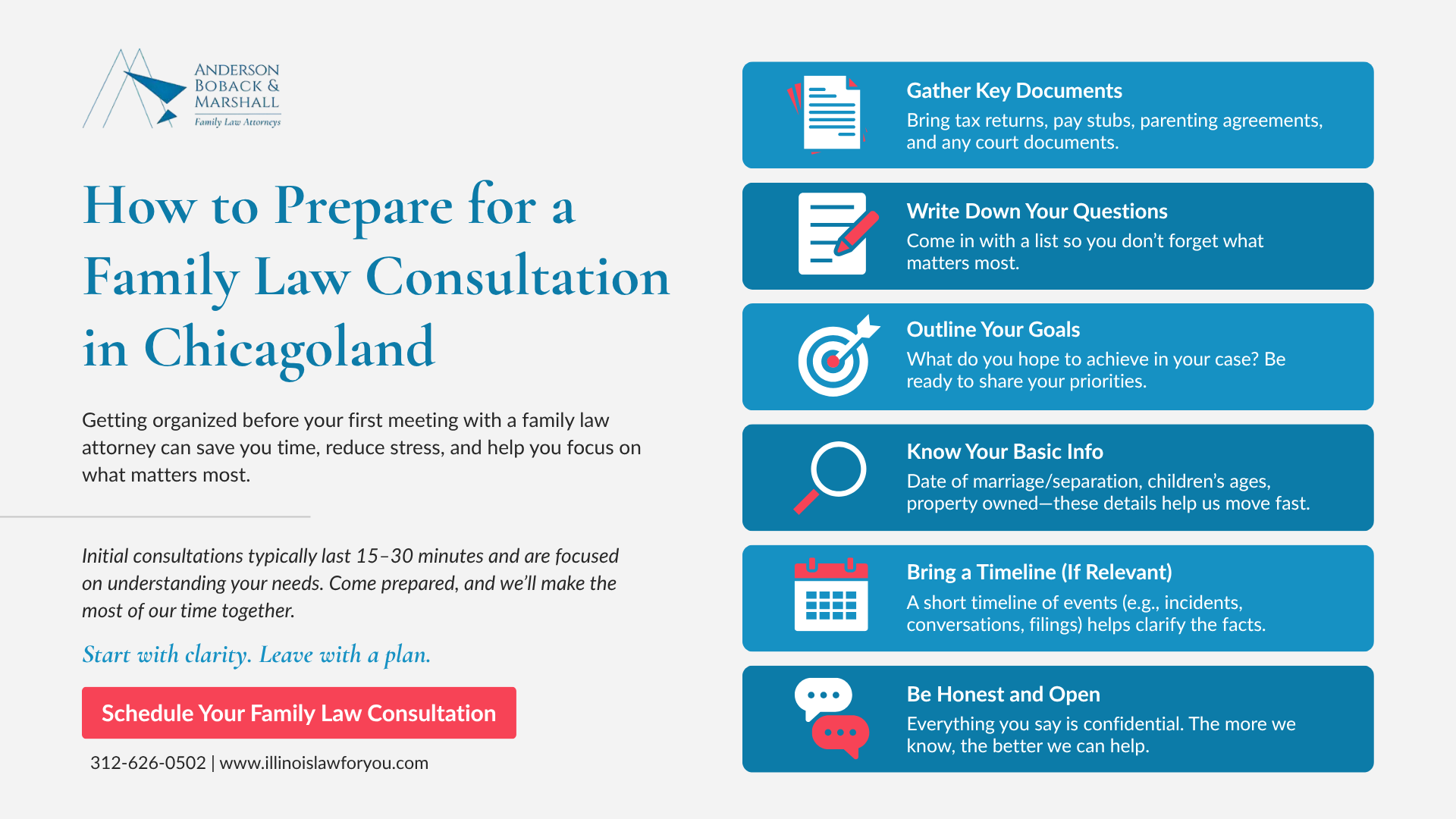 How to Prepare for a Family Law Consultation in Chicagoland