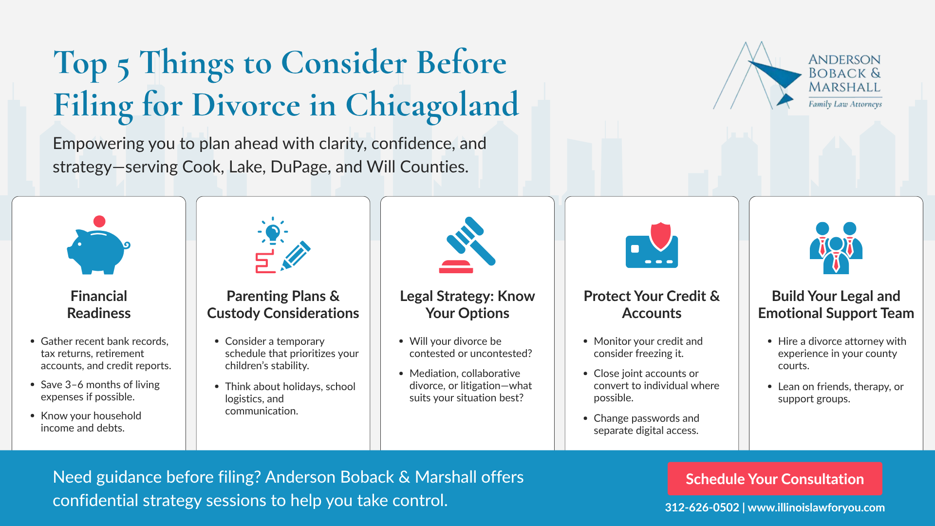 Top 5 Things to Consider Before Filing for Divorce in Chicagoland