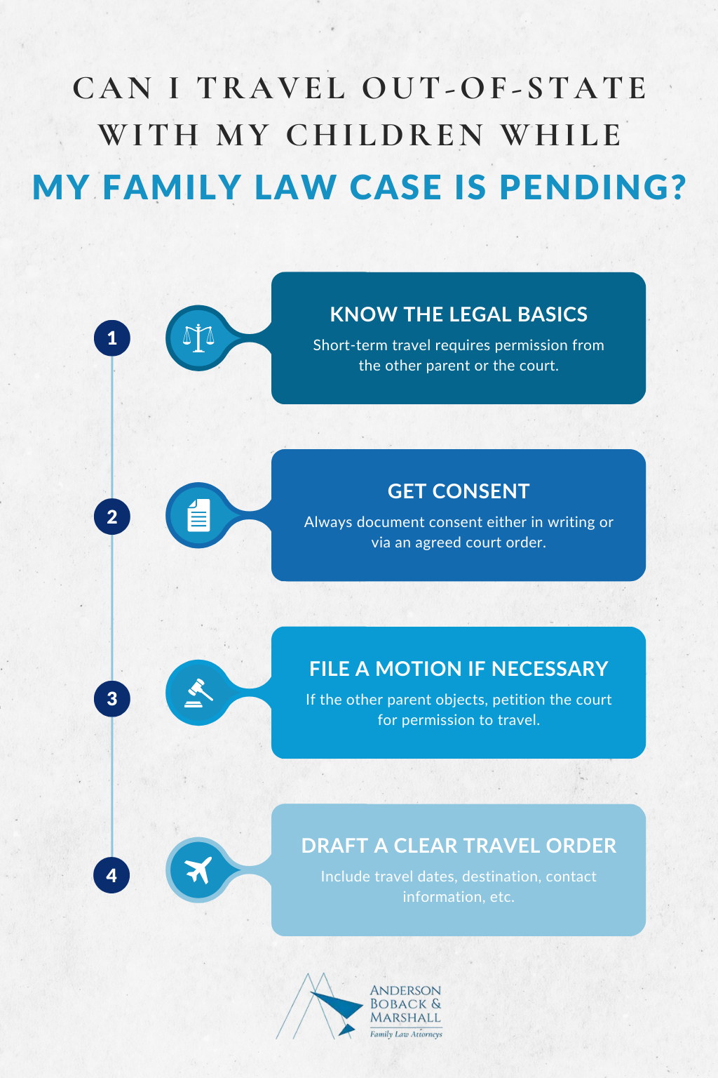 Traveling out of state with children during divorce in Illinois